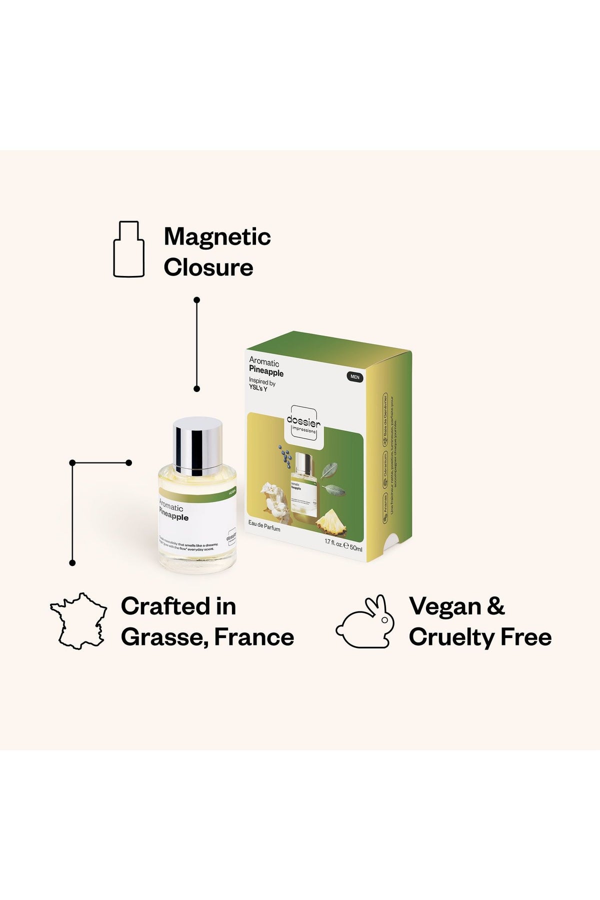 Aromatic Pineapple - Inspired by YSL’s Y | Men
