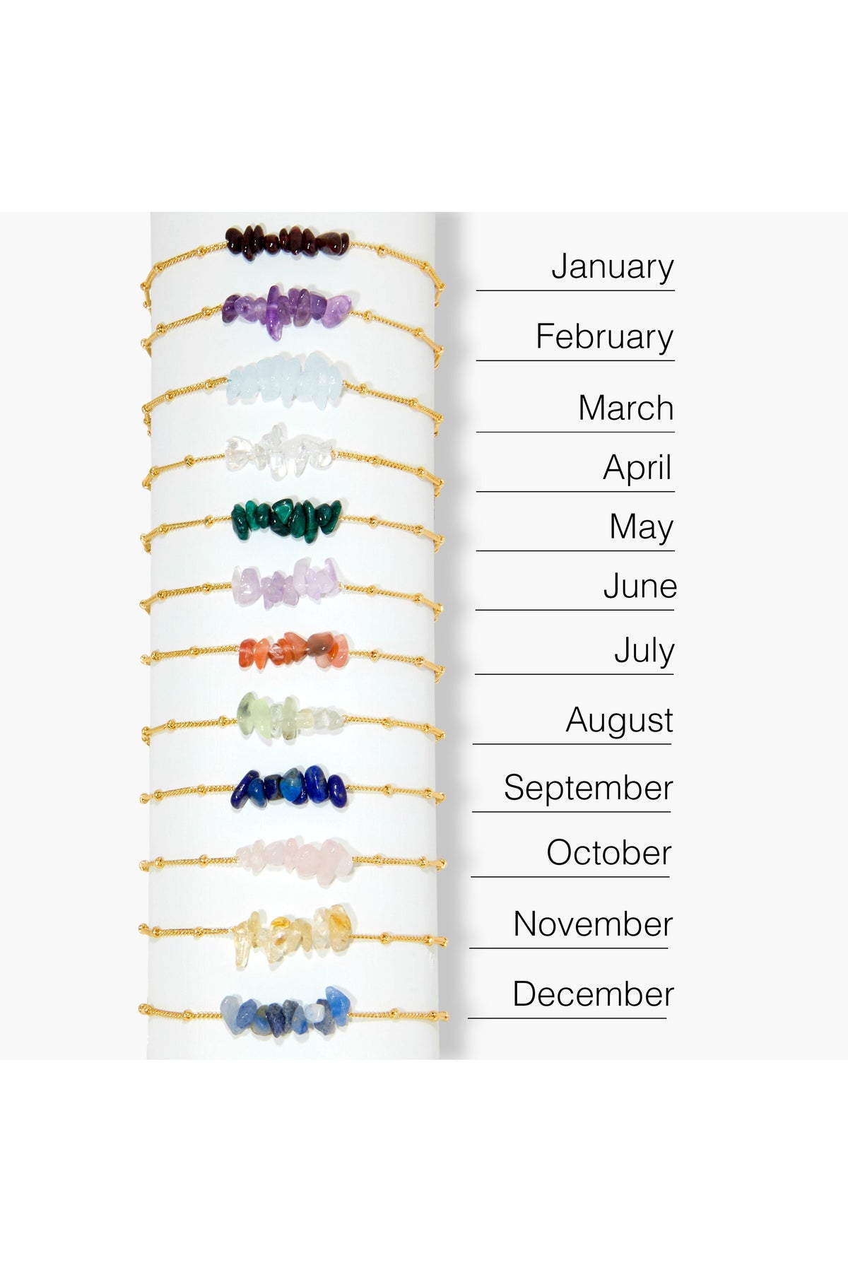 Alex Birthstone Bracelet