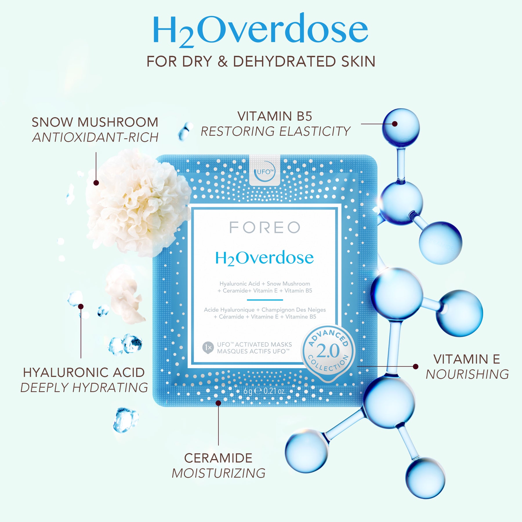 Ufo Masks H2overdose 2.0 X 6