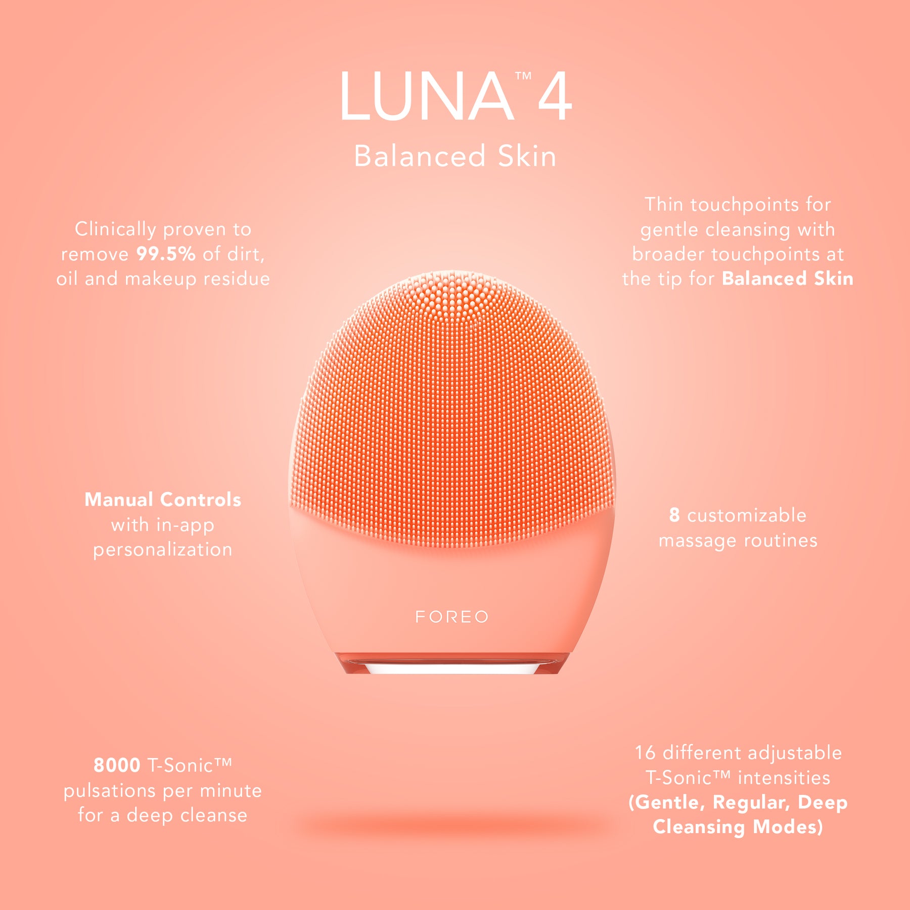 Luna 4 Balanced Skin