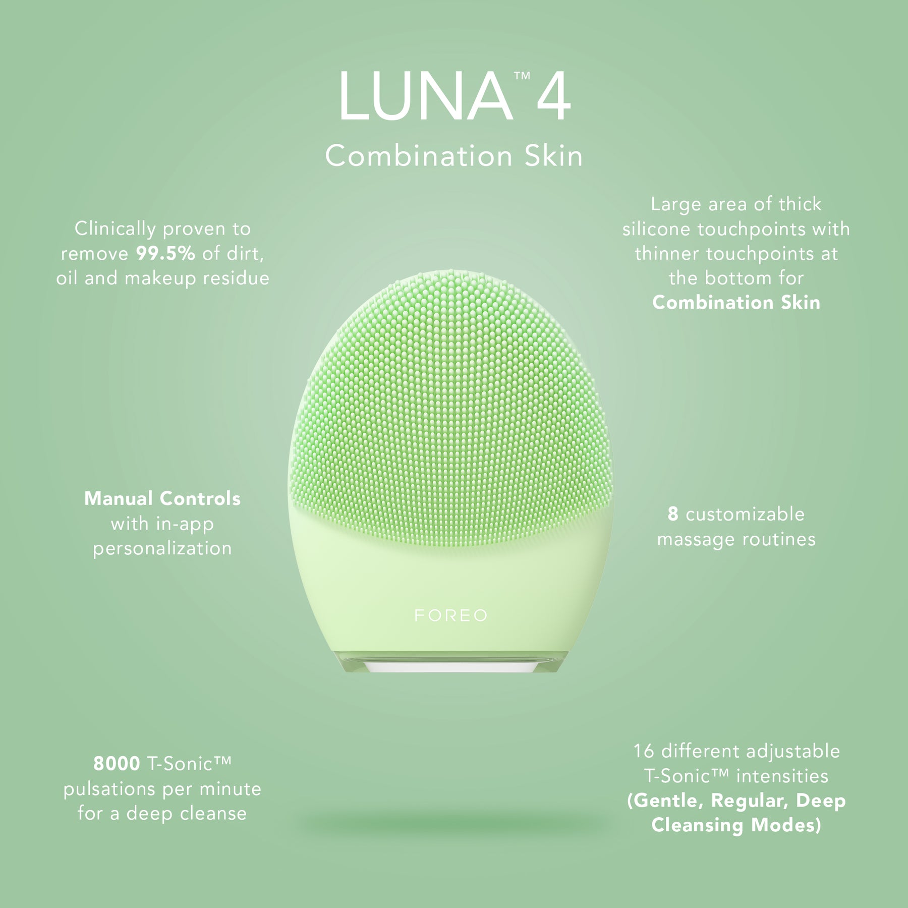 Luna 4 Combination Skin