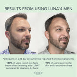 Luna 4 Men