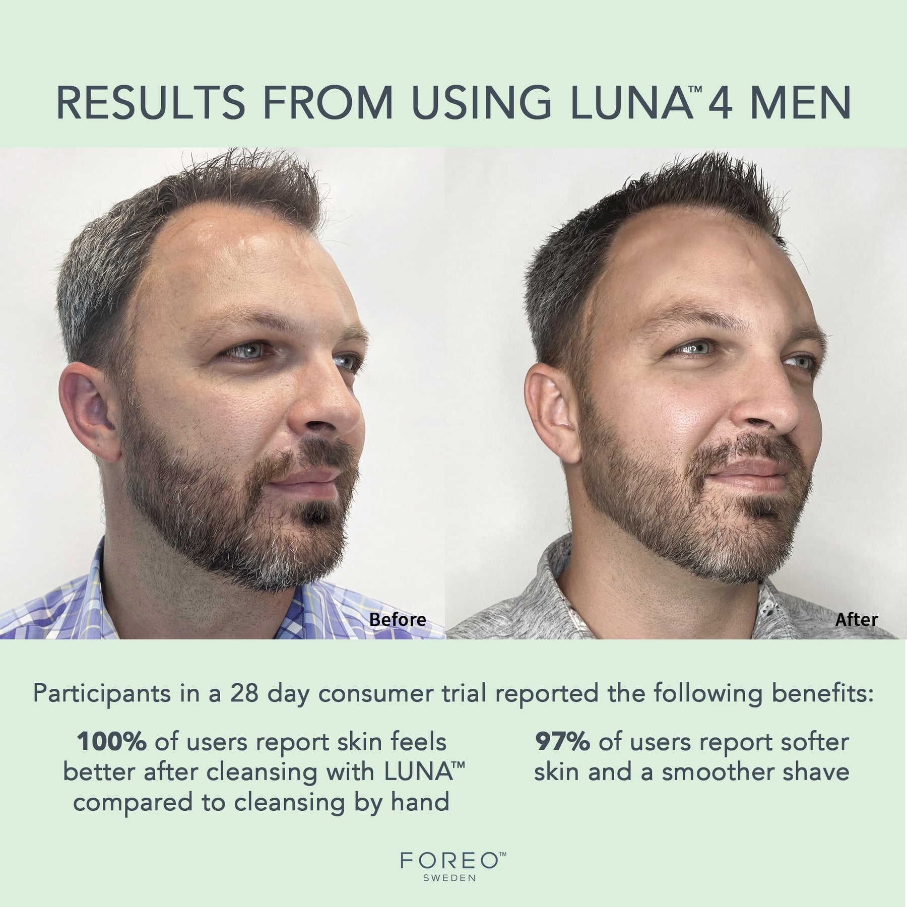 Luna 4 Men