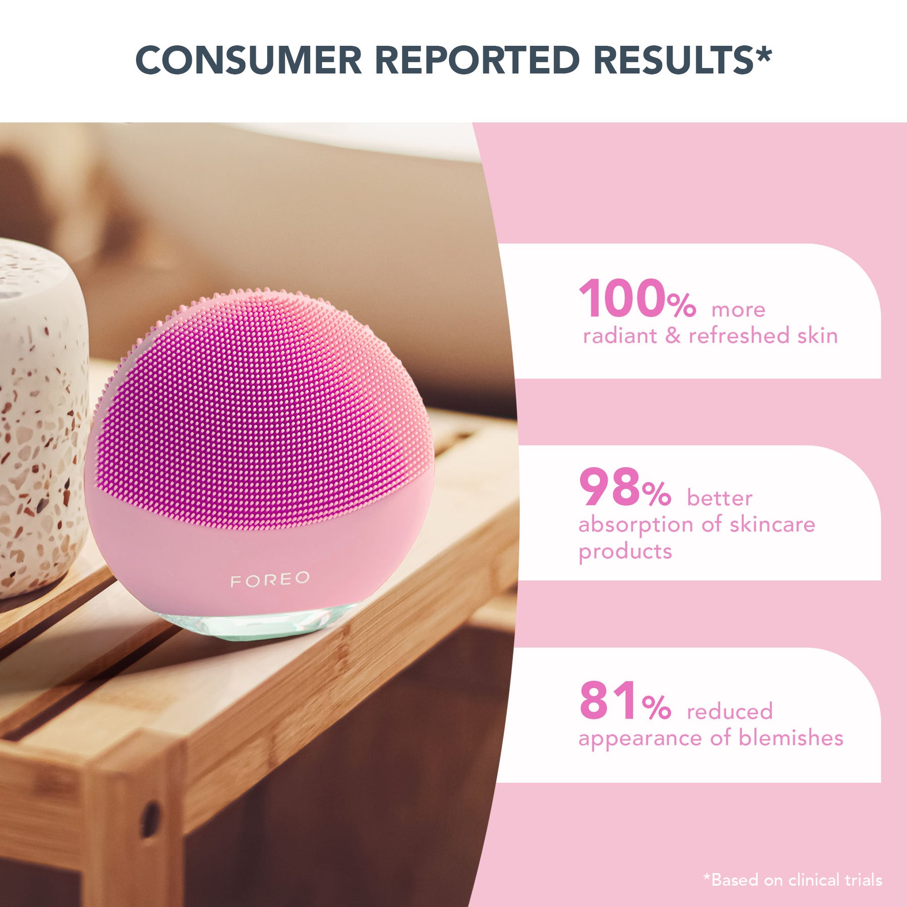 Luna 4 Mini Pearl Pink