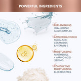 Supercharged Serum Serum Serum