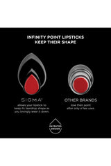 INFINITY POINT LIPSTICK TECHNOLOGY